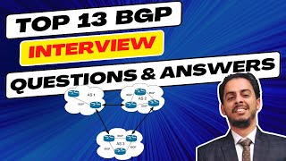 BGP Interview Questions and Answers  BGP Scenario Based Questions [upl. by Sothena]