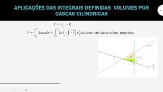 AULA 08 CALCULO II 2024 PARTE IV [upl. by Lipsey]