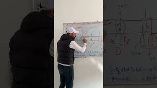 la chaine respiratoire ATP phosphorylation oxydative [upl. by Veedis72]