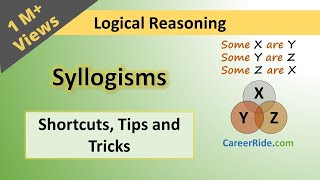 Syllogism  Tricks amp Shortcuts for Placement tests Job Interviews amp Exams [upl. by Enelhtac123]