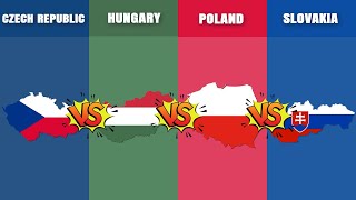 Czech Republic vs Hungary vs Poland vs Slovakia  Visegrad Group  Country Comparison  Data Around [upl. by Eyaf]