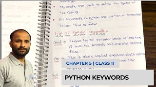 List of Keywords in Python Programming  CSE GYAN [upl. by Welcher]