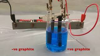 Expt 32 Electrolysis of CuSO4 Both graphite [upl. by Swirsky]