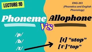 Phoneme vs Allophone  Phonetics and English Phonology [upl. by Hobart]