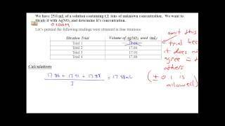 LT 33  Solubility Titrations  Chemistry 12  Sec 38 [upl. by Belier146]