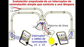 INTERRUPTOR DE CONMUTACIÓN SIMPLE CON UNA LÁMPARA INSTALACIONES EMPOTRADAS [upl. by Teerpnam]