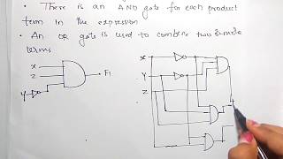 boolean expression to logic circuit [upl. by Oidivo171]