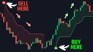 Tradingview Secrets The AllInOne Buy Sell Signals Indicator [upl. by Aihsined659]