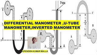 Differential Manometer  U Tube Manometer  Inverted Manometer  Types of Manometers  Telugu [upl. by Volney]