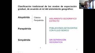 Tema 13a Modelos espaciales y temporales de especiación Especiación alopátrida [upl. by Steffi]