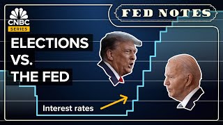 How Presidential Elections Influence The Federal Reserve [upl. by Nywloc272]