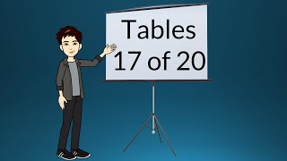 Maths tables from 0 to 20 playlist  Table 17 of 20 [upl. by Hulbig]