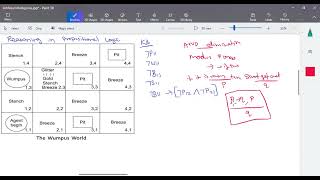 Artificial Intelligence  Reasoning of Patterns in Propositional Logic in Tamil [upl. by Aleetha]