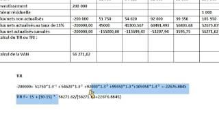 cashflow excédent brut dexploitation [upl. by Airtap]