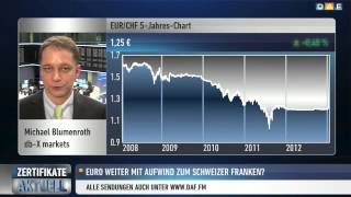 EUR  CHF  Kurse bis 138 CHF in Sichtweite [upl. by Mahan]