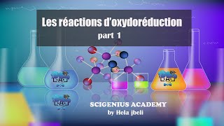 Les réactions doxydoréduction part1 3ème  science math  technique et info [upl. by Ekal212]