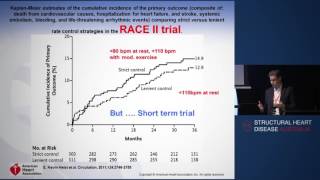 Medical Management of Atrial Fibrillation  Dr David Whalley [upl. by Ariel460]