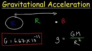 Gravitational Acceleration Physics Problems Formula amp Equations [upl. by Carder]