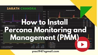 How to Install Percona Monitoring and Management PMM Server On Linux Operating System [upl. by Sisson]