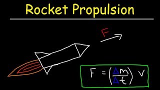 Rocket Propulsion Physics amp Mass Flow Rate  Newtons 3rd Law of Motion [upl. by Nimajeb]