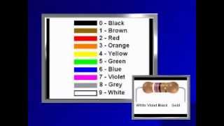 Resistor Color Codes [upl. by Mmada970]