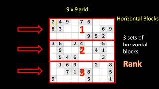 How to Play Sudoku for Absolute Beginners [upl. by Pierro]