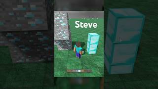 Roblox script showcase  Steve Roblox RequireScript [upl. by Aileen]