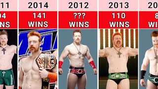 WWE Sheamus Wins And Losses Record 20042023 [upl. by Belding]