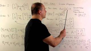 Example of Group Automorphism 1 Requires Linear Algebra [upl. by Fontes]