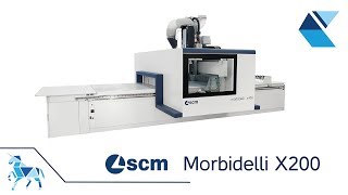 SCM Morbidelli X200 [upl. by Conway]