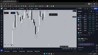 The Basics of Reading The Charts [upl. by Ahsauqal915]