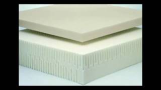 Ethos Talalay Latex Mattress Benefits [upl. by Eiznikam]