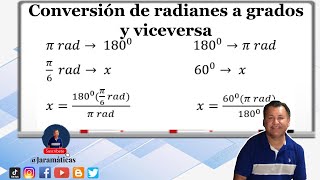 Aprende a convertir de radianes a grados y viceversa en menos de 5 minutos [upl. by Manson]