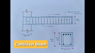 Design of Cantilever Beam  How to Design a RCC Cantilever Beam  Cantilever as per IS 4562000 [upl. by Klayman724]