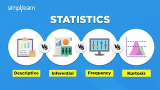 Descriptive Statistics vs Inferential Statistics Vs Frequency Statistics Vs Kurtosis Statistics [upl. by Adniram]