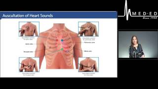 CardiacVascular Nursing Exam Review Valvular Heart Disease  MEDED [upl. by Fairfax]