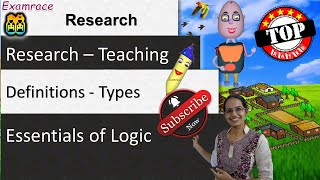 Definitions  Types Lexical Stipulative Precising Theoretical Persuasive Classification [upl. by Iralam]