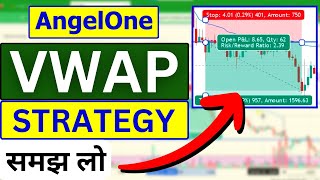 VWAP Indicator Trading Strategy Explained  VWAP Kaise Use Kare VWAP Setting in Angel One [upl. by Llewon243]