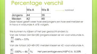 Samenvatting havo wiskunde A H10 Statistische Variabelen [upl. by Annaeerb]