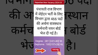 Panchayati Raj Jen Vacancy 202425  राजस्थान नई भर्ती 202425  Rsmssb new Vacancy rsmssb jen [upl. by Deloria]