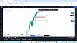 SPX  Live  stoploss 5772  Target  5525 5450 amp 5270  Bearish Trend Begins  SampP Index live [upl. by Ecyor]