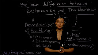 The MAIN DIFFERENCE between Posthumanism and Transhumanism  Dr Ferrando NYU Concept n 2 [upl. by Eeresed]