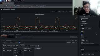 Tutorial Dashboard Grafana con Prometheus [upl. by Phyl157]