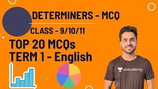 DETERMINERS TOP 20 MCQs  TERM 1  Class 91011 [upl. by Helsell]