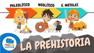 Explorando la Prehistoria  Vídeos Educativos para Niños [upl. by Enneiluj674]