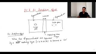 DC amp AC JOSEPHSON EFFECT  SUPERCONDUCTIVITY  ENGINEERING PHYSICS  SPPU [upl. by Ayotac252]