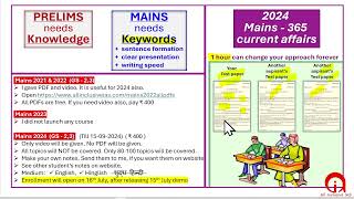 2024 Mains 365 explanation videos [upl. by Nimesh]