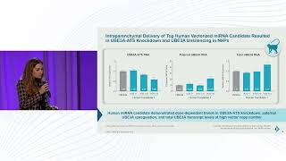 Stephanie Tagliatella  2023 FAST Summit on Angelman Syndrome [upl. by Ahtabbat]