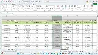 Pending SHG list [upl. by Reyam]