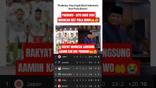 PRABOWO YAKIN INDONESIA BISA MASUK PIALA DUNIA 🥶🇮🇩 tniindonesia news tnirakyat tni tnikuat [upl. by Jecho]